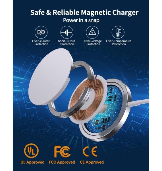 Magnetic Wireless Charger Mag-Safe Charger