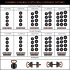 Adjustable Weight Dumbbell Barbell Set,4-In-1 Dumbbell,With Curved Bar Connector